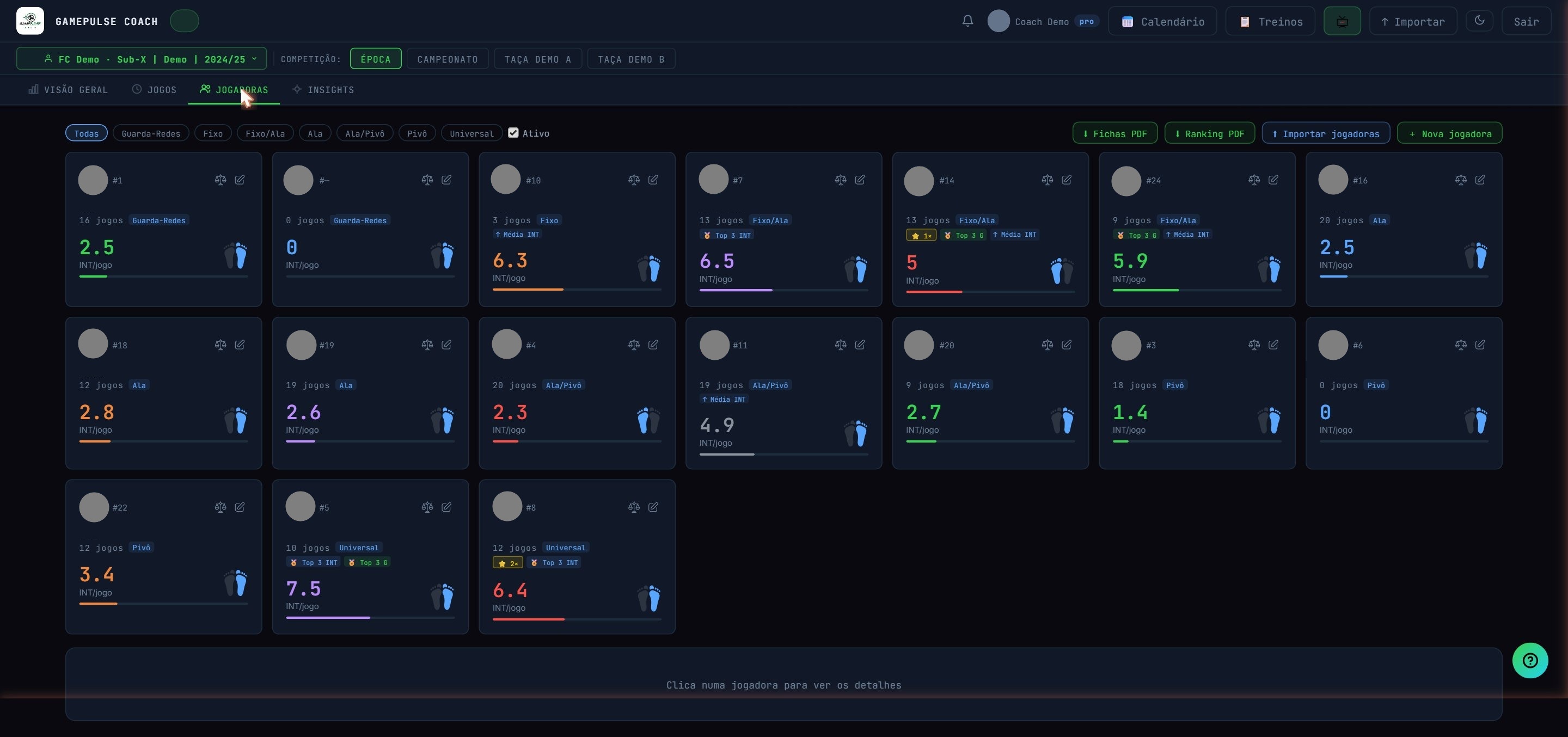 Jogadores GamePulse — lista de jogadores com estatísticas, posições e evolução
